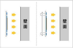 両面テープと接着剤の併用2