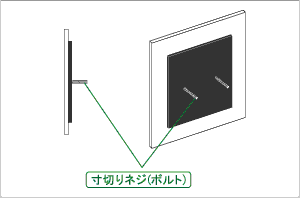 ボルト出し